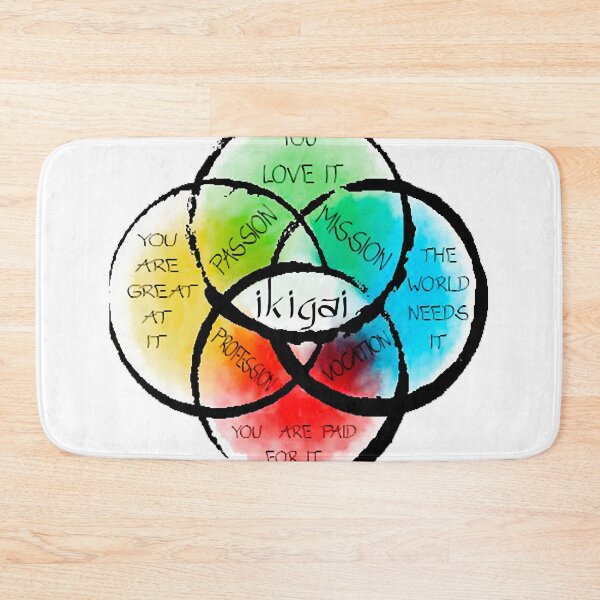 Item preview, IKIGAI     designed and sold by crew-kraftz.