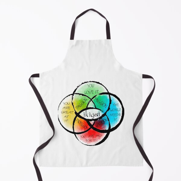 Item preview, IKIGAI designed and sold by crew-kraftz.