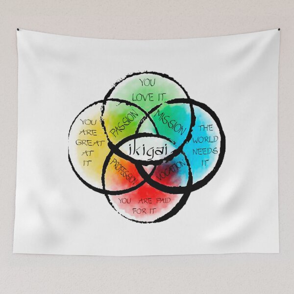 Item preview, IKIGAI     designed and sold by crew-kraftz.