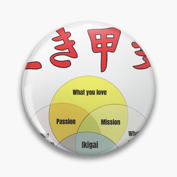 Item preview, IKIGAI     designed and sold by crew-kraftz.