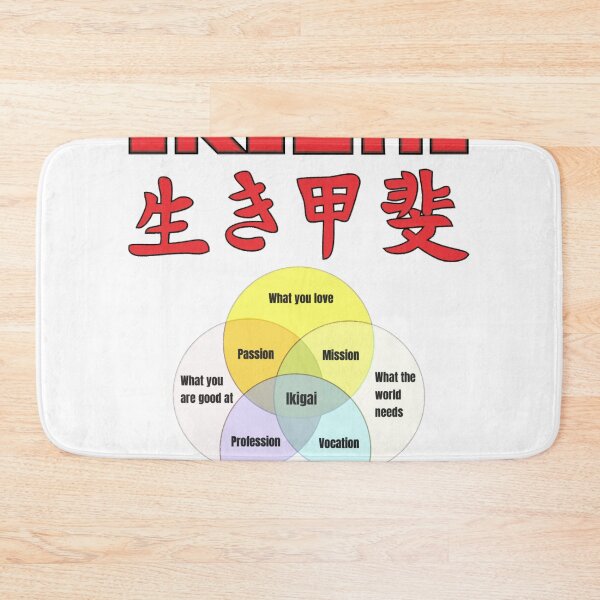 Item preview, IKIGAI     designed and sold by crew-kraftz.