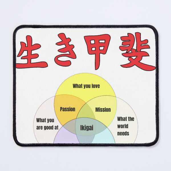 Item preview, IKIGAI designed and sold by crew-kraftz.