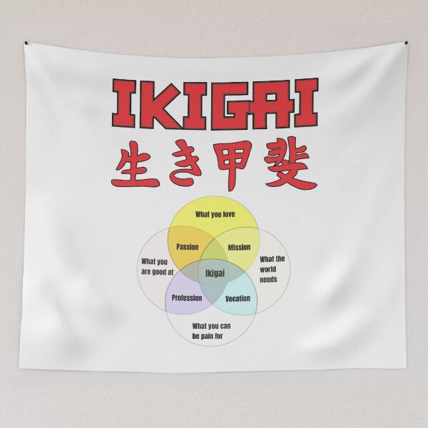 Item preview, IKIGAI     designed and sold by crew-kraftz.