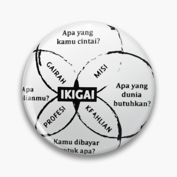 Item preview, IKIGAI     designed and sold by crew-kraftz.