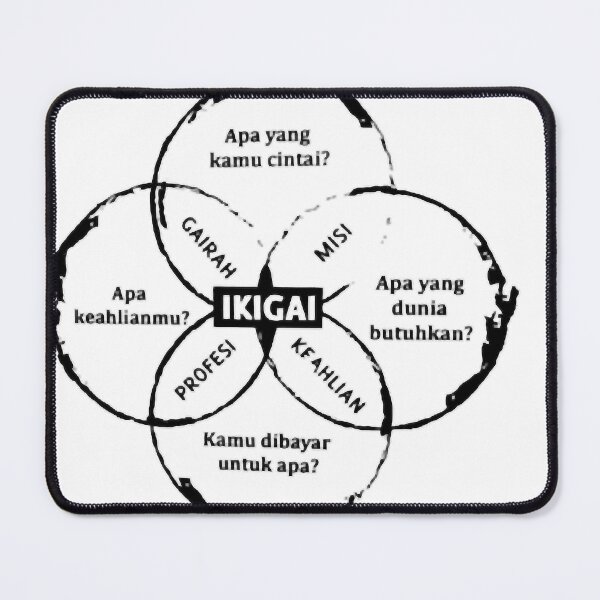 Item preview, IKIGAI designed and sold by crew-kraftz.