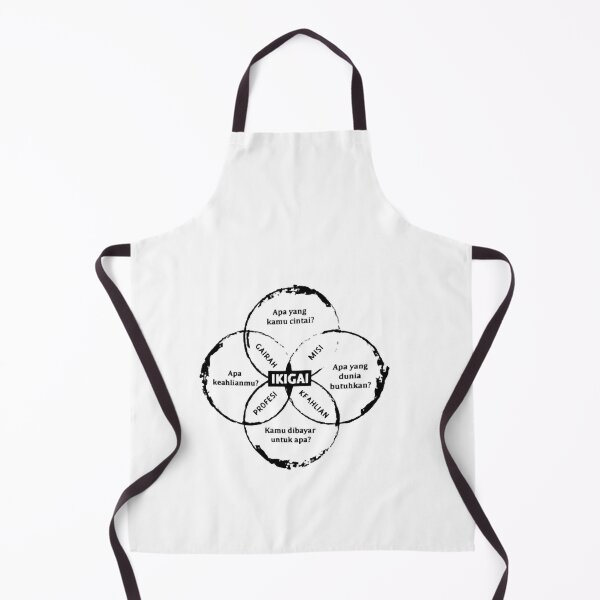 Item preview, IKIGAI designed and sold by crew-kraftz.