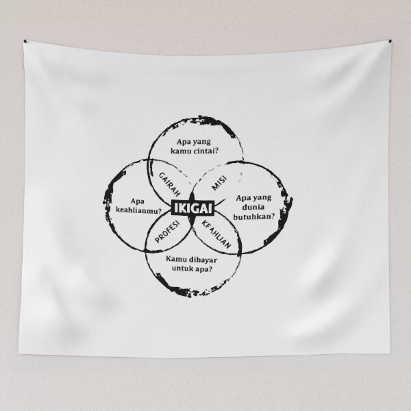 Item preview, IKIGAI     designed and sold by crew-kraftz.