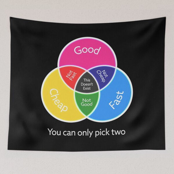 Item preview, Good Fast 	 - You can only pick two 	 designed and sold by hvkejawodz77.
