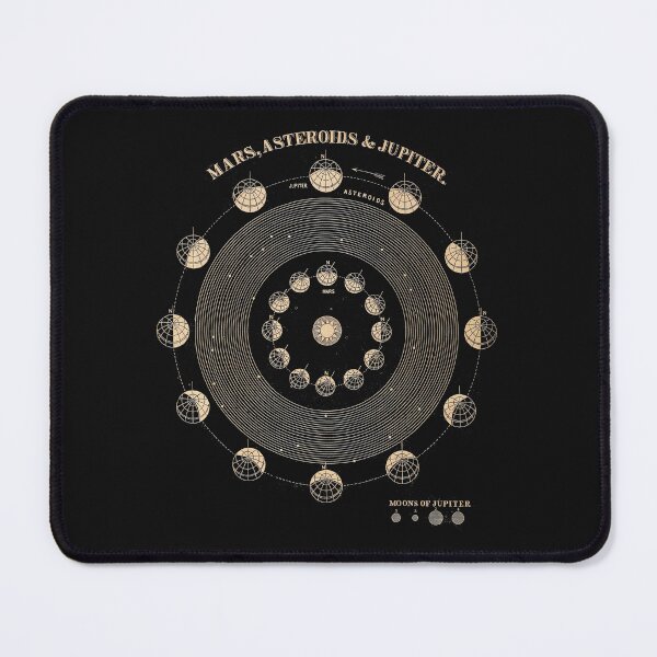 Item preview, Mars, Asteroids and Jupiter (c.1855). Vintage plaque, restored by Mindthecherry designed and sold by MINDTHECHERRY.