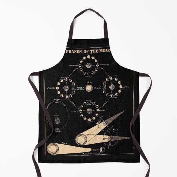 Item preview, Phases of the Moon (c.1855). Vintage plaque, restored by Mindthecherry designed and sold by MINDTHECHERRY.