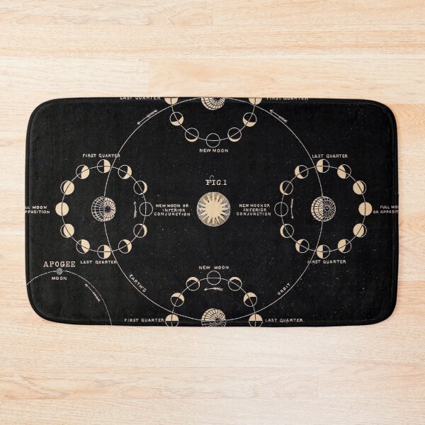 Item preview, Phases of the Moon (c.1855). Vintage plaque, restored by Mindthecherry designed and sold by MINDTHECHERRY.