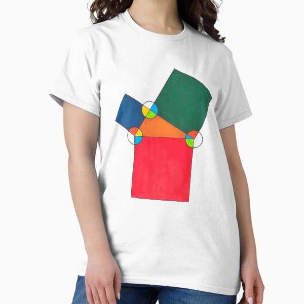Item preview, Colourful Pythagorean Theorem designed and sold by Hagn-Ar.