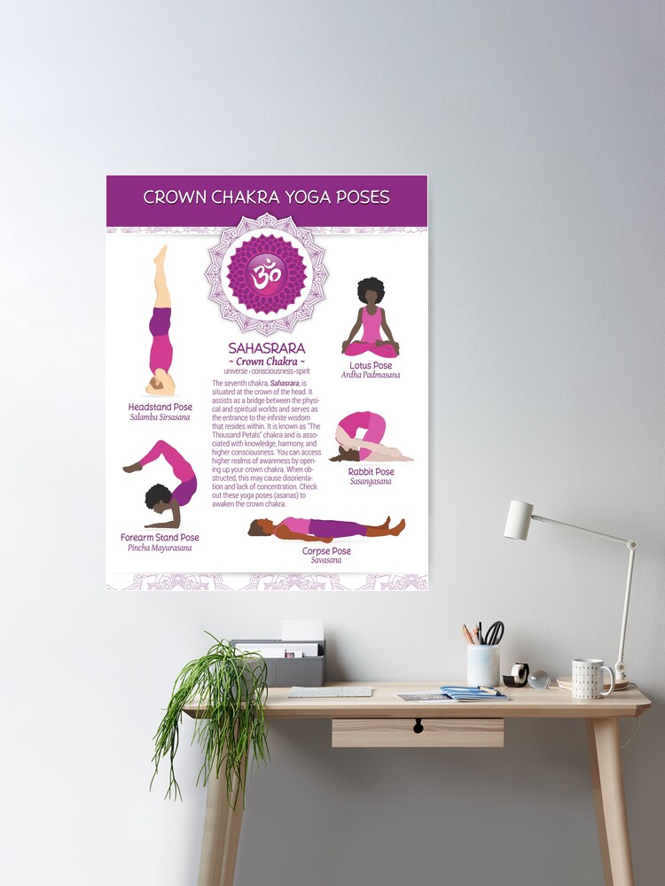 Divine Consciousness: The Crown Chakra — Midtown Yoga Studios