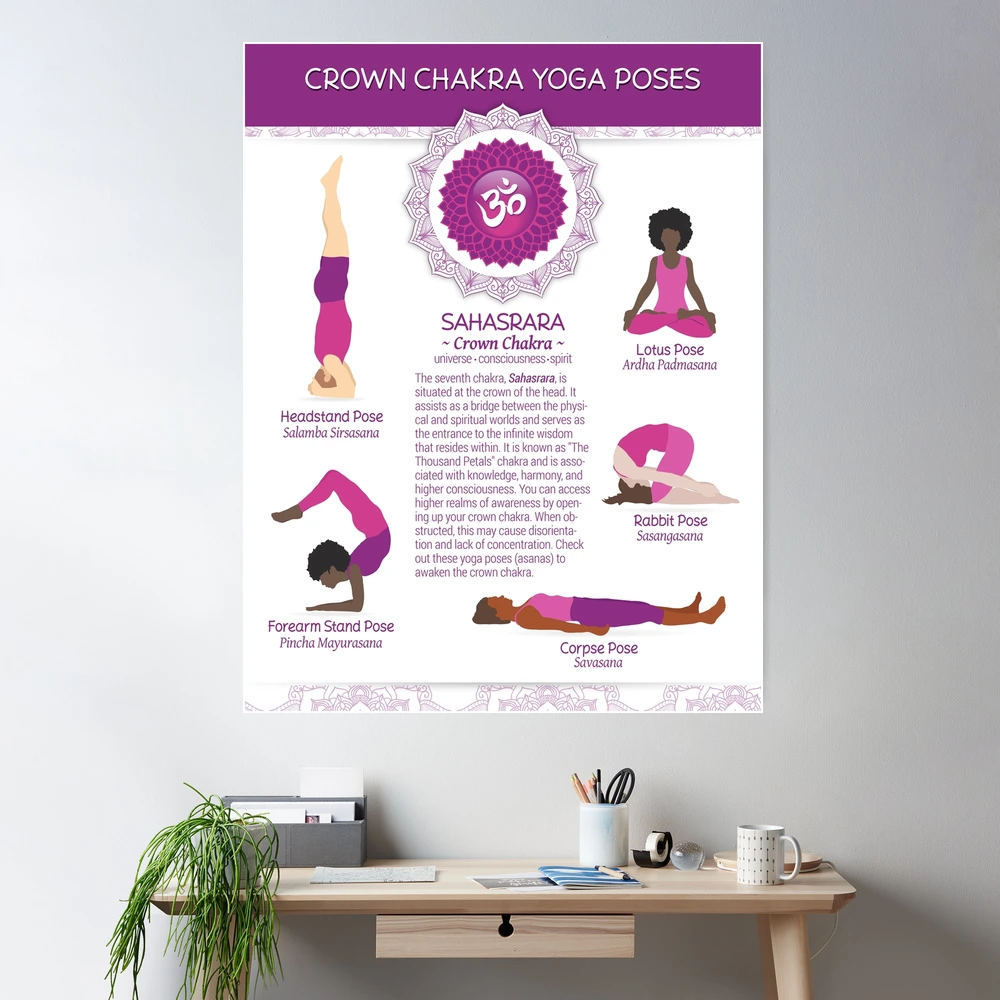 Yoga Poses for Chakra Healing : r/TheChakraCollective