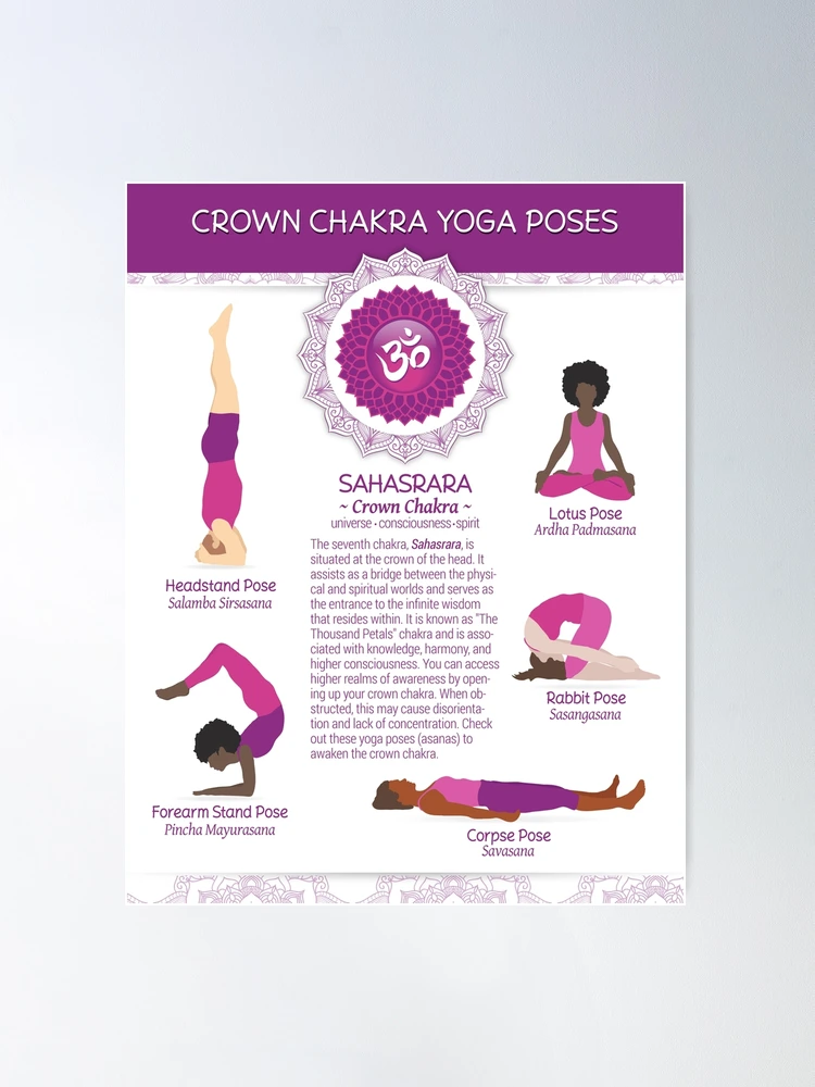 Amazon.com: Yoga Room Wall Decoration Balance Chakra Yoga Pose Poster  Poster for Chakra Yoga Guide Canvas Wall Art Prints for Wall Decor Room  Decor Bedroom Decor Gifts Posters 20x20inch(50x50cm) Unframe-style: Posters  &