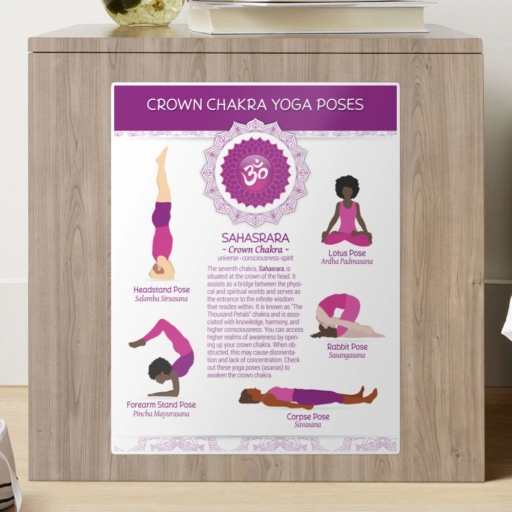 Yoga Crown Chakra Poses Sticker 81 - Etsy