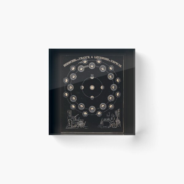 Item preview, Herschel,Cranus,Leverrier and Neptune (c.1855). Vintage plaque, restored by Mindthecherry designed and sold by MINDTHECHERRY.