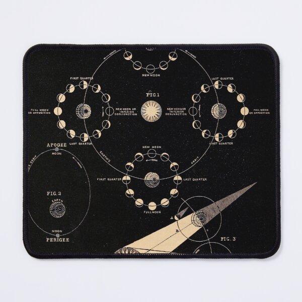 Item preview, Phases of the Moon (c.1855). Vintage plaque, restored by Mindthecherry designed and sold by MINDTHECHERRY.