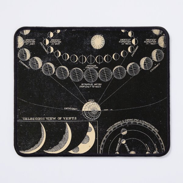 Item preview, Venus and Mercury (c.1855). Vintage plaque, restored by Mindthecherry designed and sold by MINDTHECHERRY.