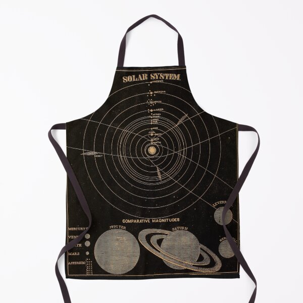 Item preview, Solar system (c. 1855). Vintage plaque, restored by Mindthecherry designed and sold by MINDTHECHERRY.