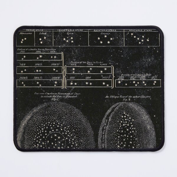 Item preview, Binary or double Stars (c.1855).Vintage plaque, restored by Mindthecherry designed and sold by MINDTHECHERRY.