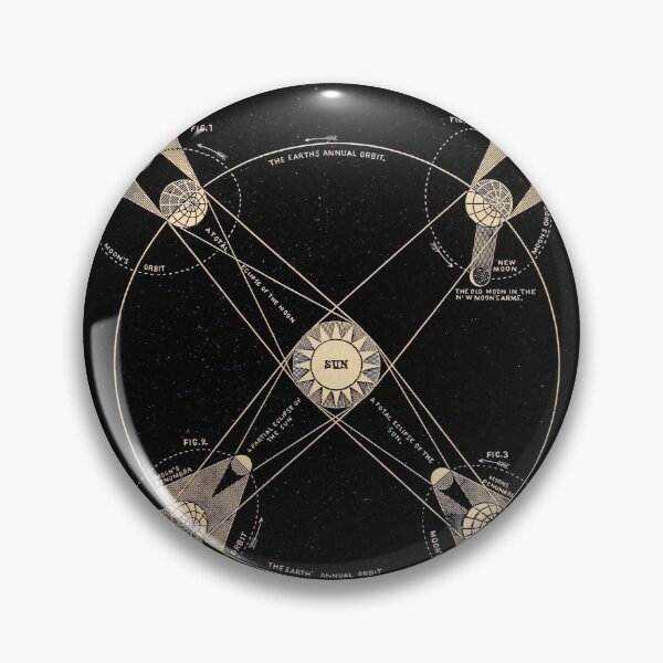 Item preview, Eclipses of the sun and moon (c.1855).Vintage restored plaque by Mindthecherry designed and sold by MINDTHECHERRY.