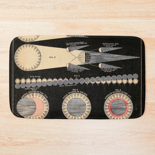 Item preview, Types of Eclipses (c.1855).Vintage restored plaque by Mindthecherry designed and sold by MINDTHECHERRY.