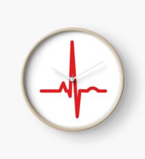 Herzrhythmus ekg Uhr