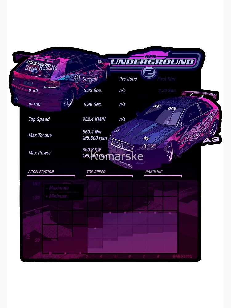 Need For Speed Underground 2, 206 Poster for Sale by Komarske