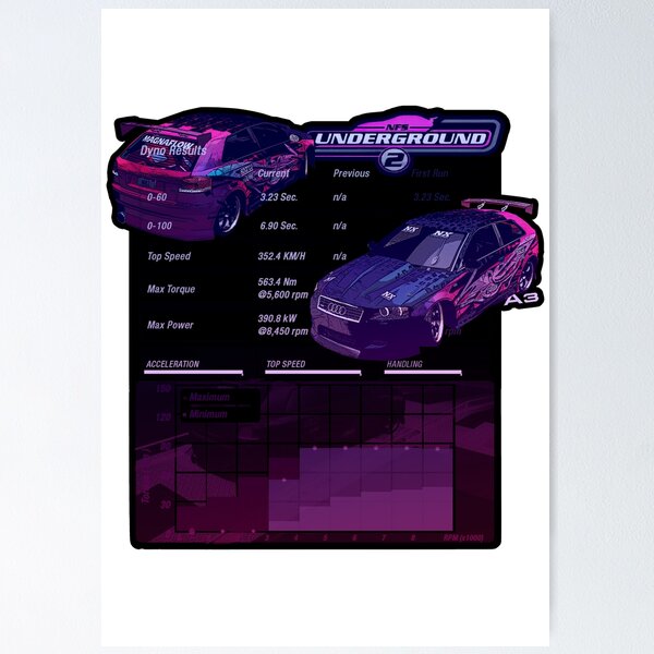 Need for Speed Underground Printed Banner