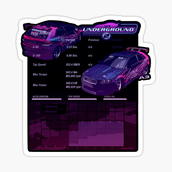 Need For Speed Underground 2 Home Decor Poster Canvas - Mugteeco