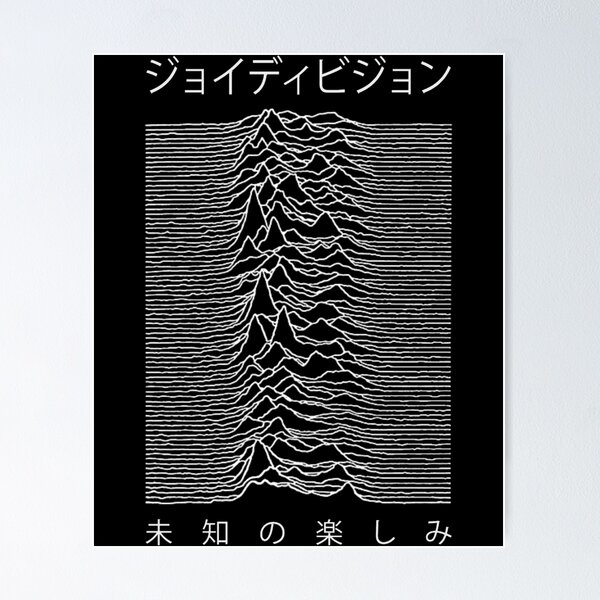 Unknown Pleasures Posters for Sale | Redbubble