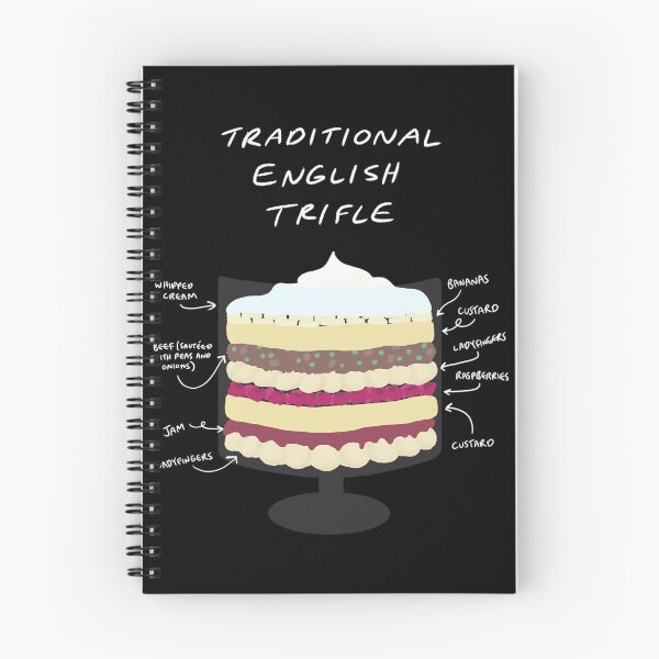 Item preview, Traditional English Trifle  	 designed and sold by ujqpgdxhhfs41.