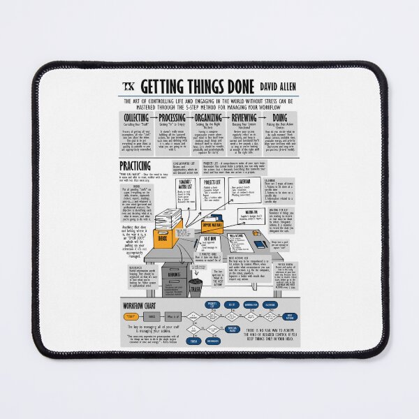 Item preview, Visual Summary Getting Things Done (David Allen) designed and sold by TKsuited.