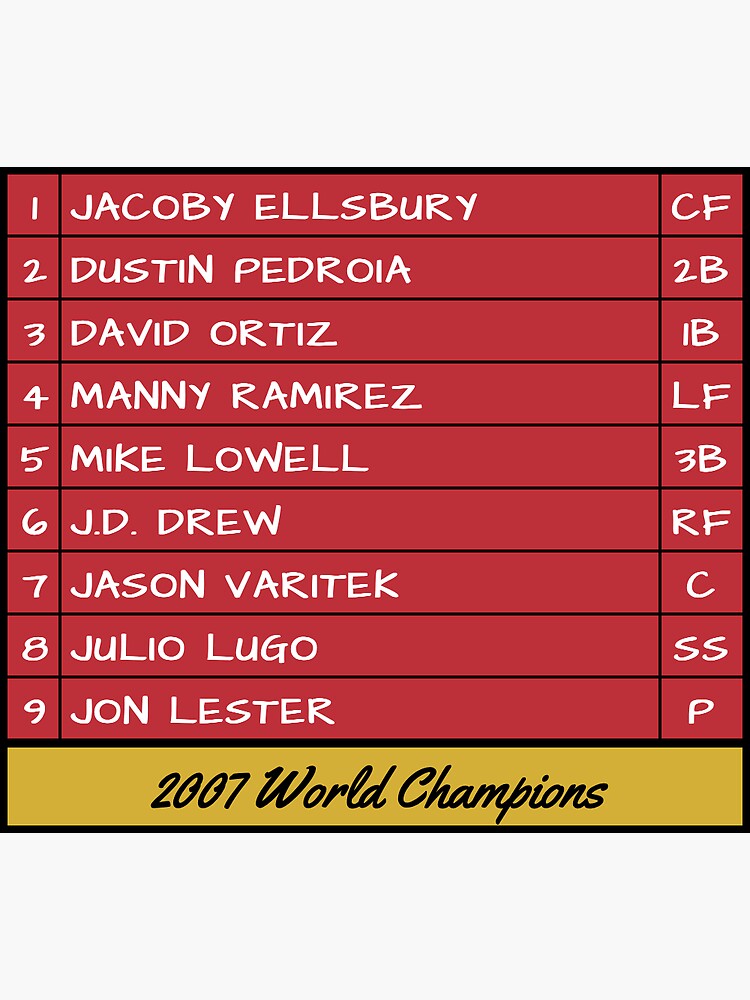 2009 New York Yankees World Series Lineup Card | Sticker