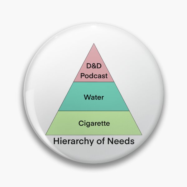 Item preview, Unhinged hierarchy of needs designed and sold by whataustinsay.