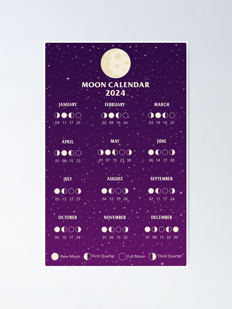 "2024 Moon Phase Lunar Calendar" Poster for Sale by pawkwardcats