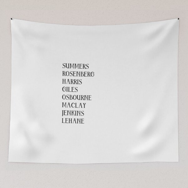 Item preview, Buffy Characters Surnames - Buffy the Vampire Slayer, BtVS, 90s, Joss Whedon, Giles, The Gentlemen, Willow, Xander, Anya, Giles designed and sold by S Hazelwood .