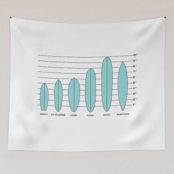 Item preview, Surf boards types - Funny surfing scheme designed and sold by sashashuba.