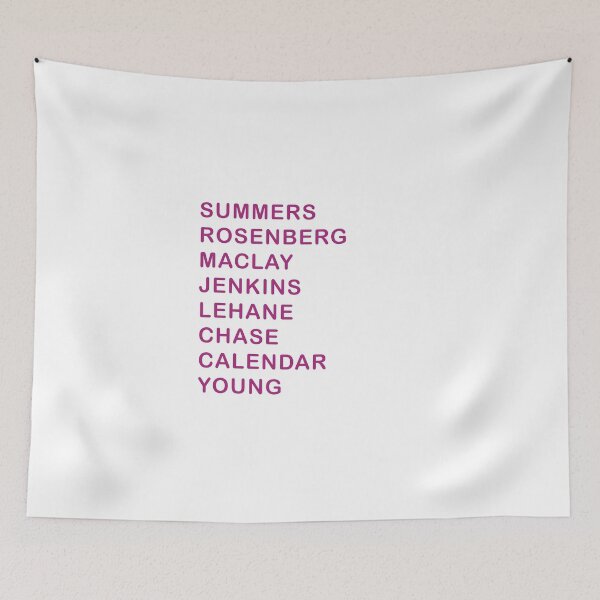 Item preview, Buffy Female Characters Surnames / Names - Buffy the Vampire Slayer, BtVS, 90s, Joss Whedon, Giles, The Gentlemen, Willow, Xander, Anya, Giles designed and sold by S Hazelwood .