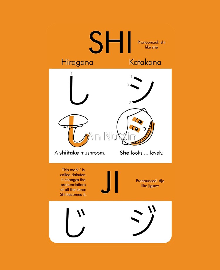 Learning Hiragana Katakana Shi Ji Ipad Case Skin By Annuttin Redbubble