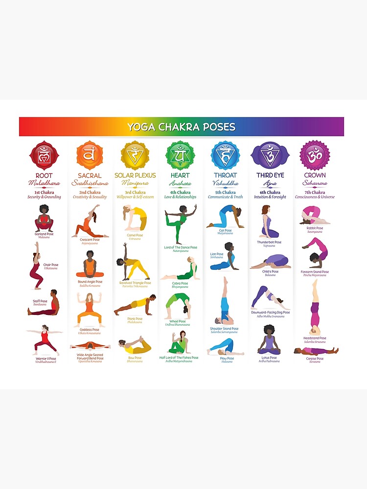 10 Min Sacral Chakra Yoga Routine | DAY 2 - 7 Day Chakra Yoga Challenge |  ChriskaYoga - YouTube