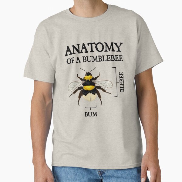Item preview, Anatomy of a Bumblebee designed and sold by bantermugs.
