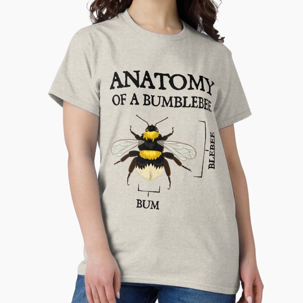 Artikel-Vorschau von Anatomie einer Hummel, designt und verkauft von bantermugs.