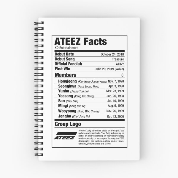 Item preview, ATEEZ Kpop Nutritional Facts ATZ designed and sold by skeletonvenus.