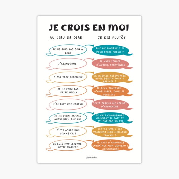 100+ Authentic Ways to Express Emotion in French with Confidence