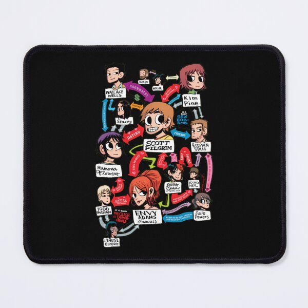 Item preview, Scott Pilgrim relationship map Scoop designed and sold by PinkieJacobson.