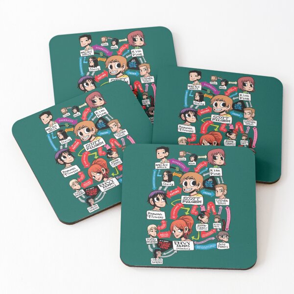 Item preview, Scott Pilgrim relationship map  Scoop   designed and sold by PinkieJacobson.