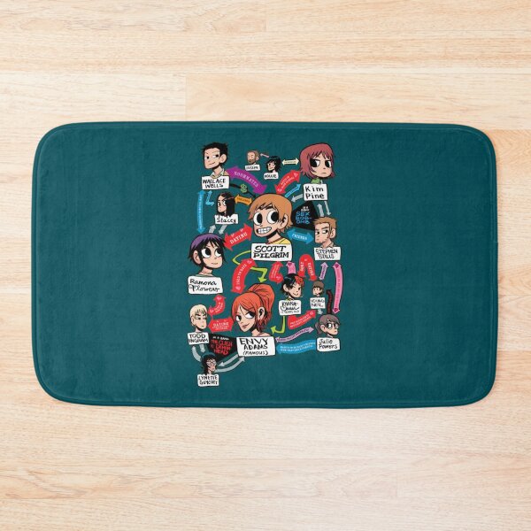 Item preview, Scott Pilgrim relationship map  Scoop   designed and sold by PinkieJacobson.