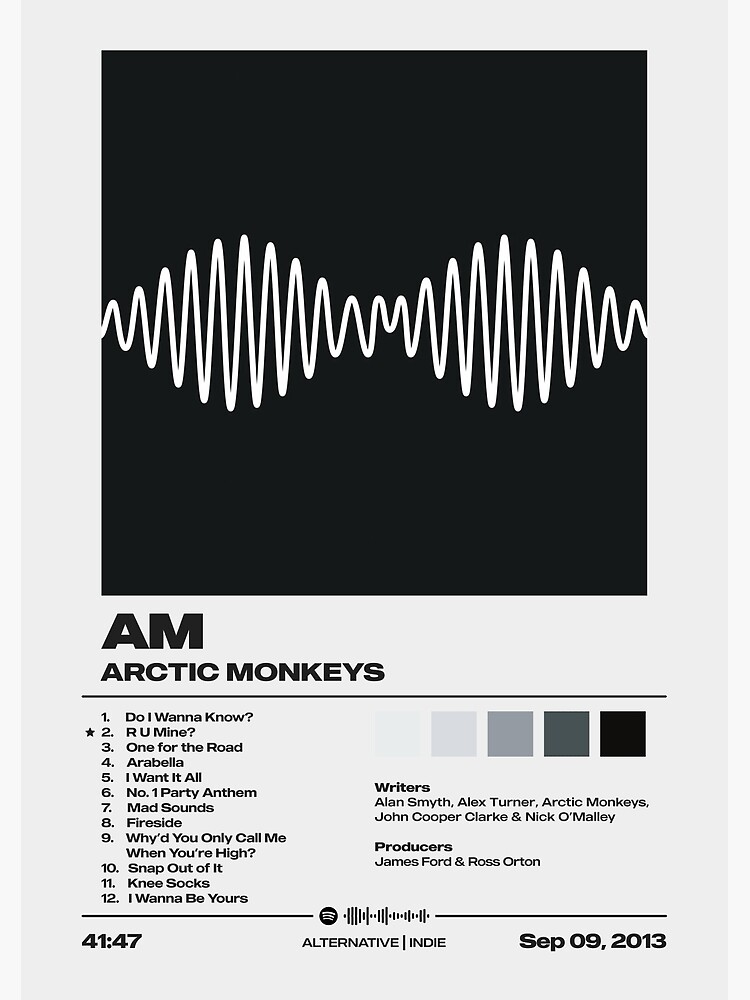 Thumbnail 3 of 3, Poster, AM by Arctic Monkeys Album Poster designed and sold by FourthWallPrint.